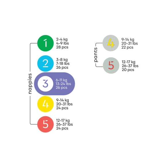 Set 3 x 26 Stk - Bambiboo  Einwegwindeln COTTONWEAR aus Bio-Baumwollemit Bio-Baumwolle für Babys, Größe 3 Midi (6-11 kg)