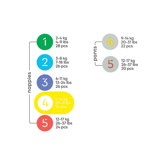 Set 8 x 24 Stk - Bambiboo COTTONWEAR Einwegwindeln mit Bio-Baumwolle für Kinder, Größe 4 Maxi (9-14 kg)