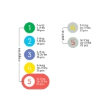 Set 3 x 24 Stk - Bambiboo COTTONWEAR Einwegwindeln mit Bio-Baumwolle für Kinder, Größe 5 Junior (12-17kg)