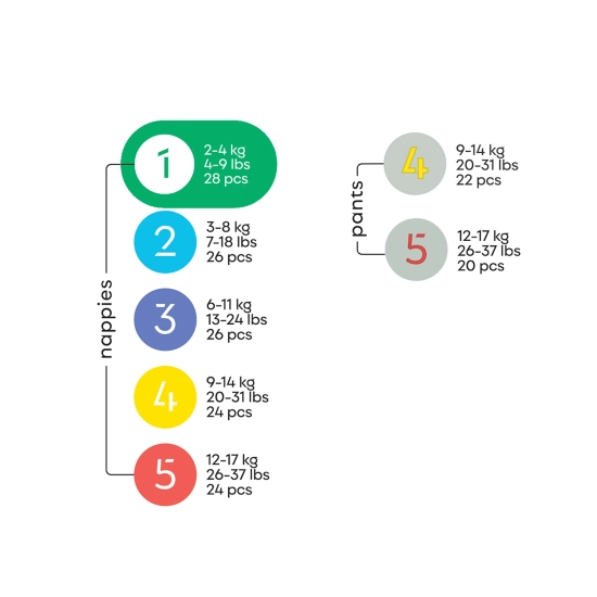 Bambiboo COTTONWEAR Einwegwindeln mit Bio-Baumwolle und Bauchnabelöffnung für Neugeborene, Größe 1 Newborn (2-4kg) 28 Stk.