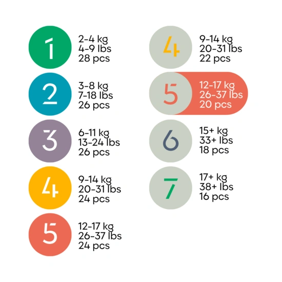 Zestaw 8 x 20 szt. - jednorazowe pieluchomajtki Bambiboo COTTONWEAR z bawełną organiczną dla dzieci, rozmiar 5 Junior (12-17kg)