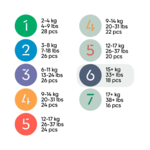 Bambiboo COTTONWEAR disposable nappies with organic cotton for babies, size 6 (15+ kg) 18 pcs